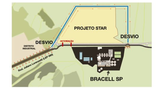 mapa_desvio